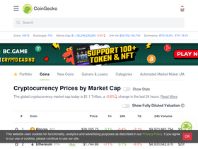 coingecko.com